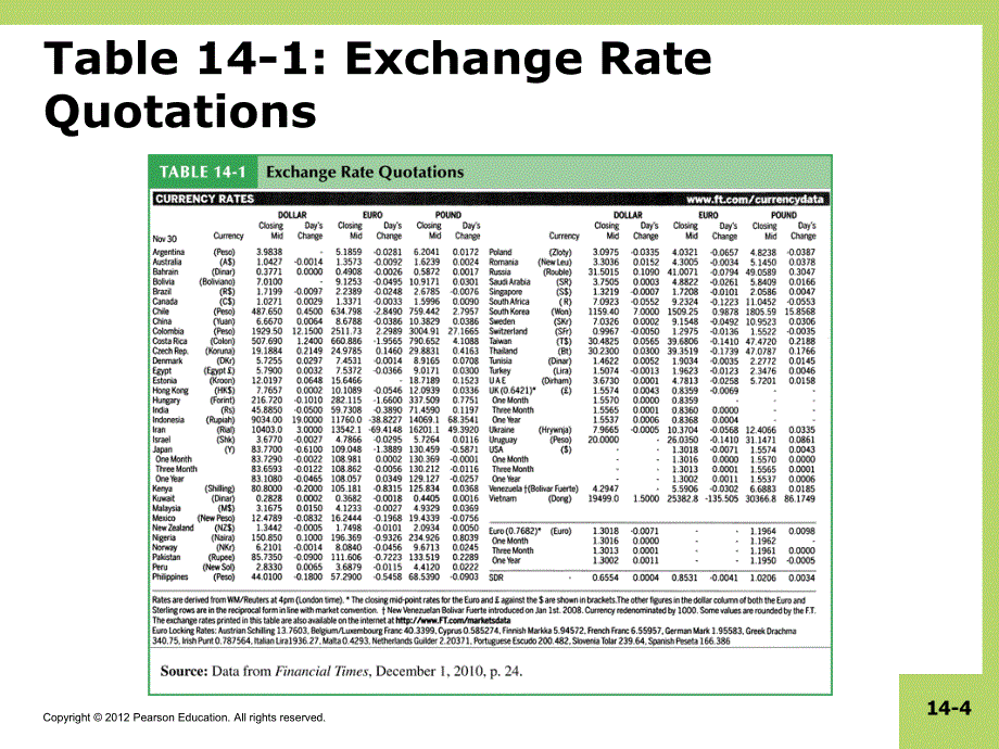 Topic 2 -- M14_Krugman_46657_09_IE_C14_F_GE.pdf_第4页