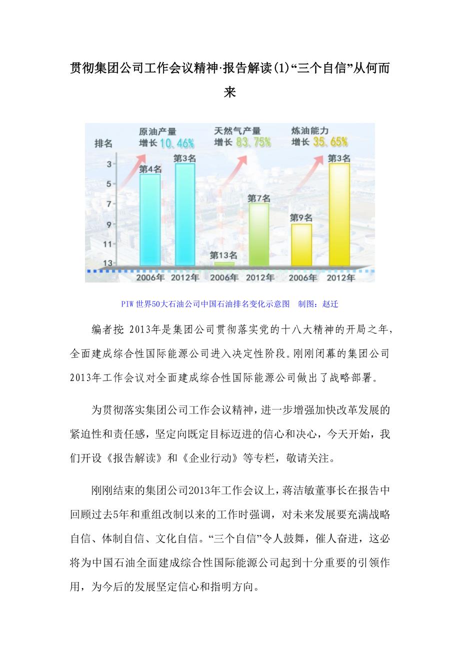 贯彻集团公司工作会议精神_第1页