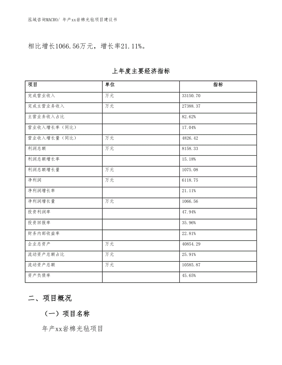 年产xx岩棉光毡项目建议书_第4页