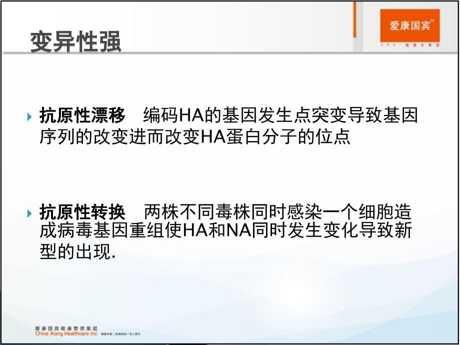 人感染h7n9禽流感诊ppt课件_第5页