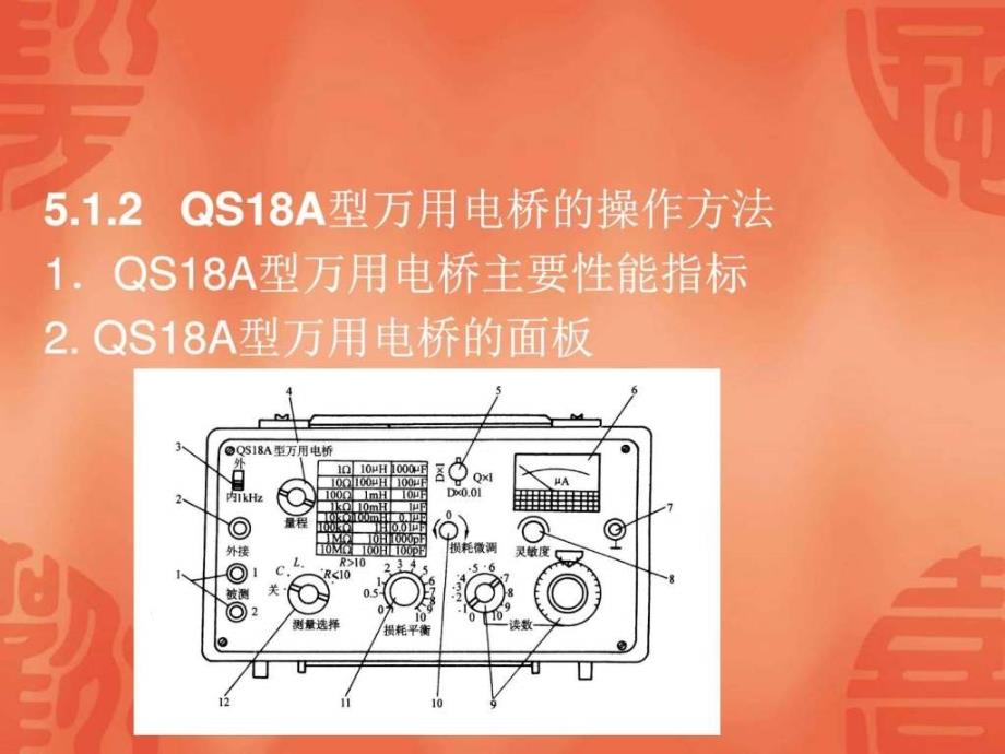 电子测量与常用仪器的使用_第4页