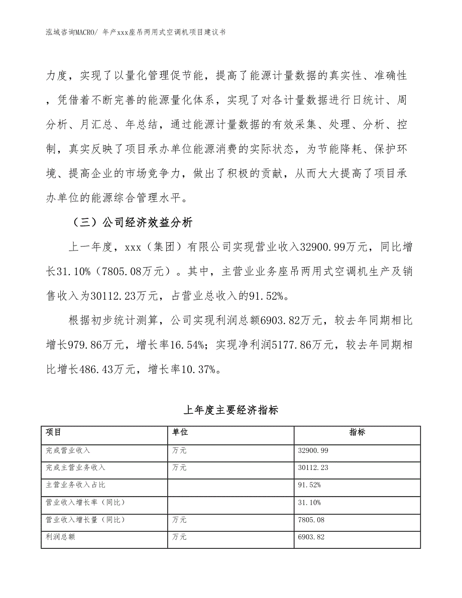 年产xxx座吊两用式空调机项目建议书_第4页