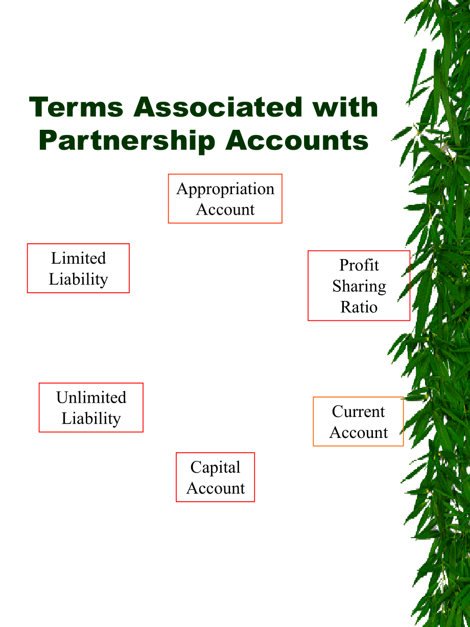 partnerships-accounting2012-home合作accounting2012回家_第3页