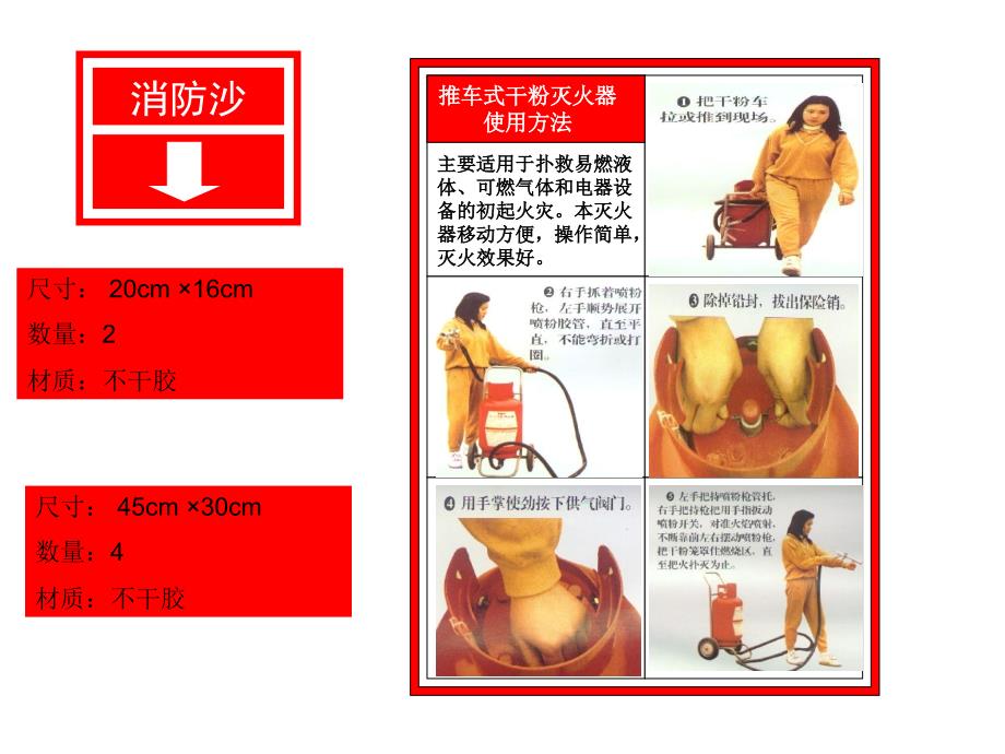 《车间所需标识牌》ppt课件_第2页