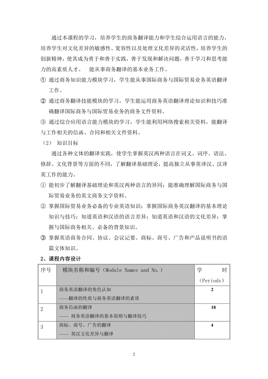 商务英语专业商务翻译课程标准_第2页