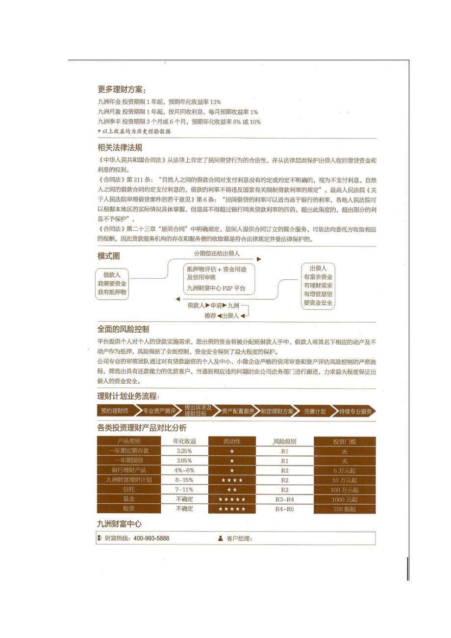 安全性高的理财产品_第2页