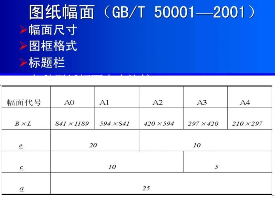 cad_建筑土木_工程科技_专业资料-cad_第3页