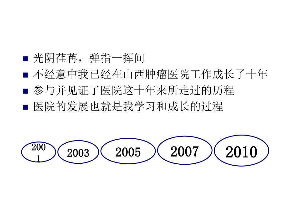 《我与医院共成长》ppt课件_第3页