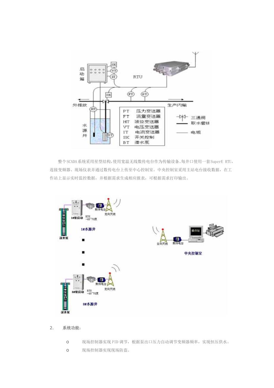 城市供水生产过程实时数据采集与监控系统_第3页