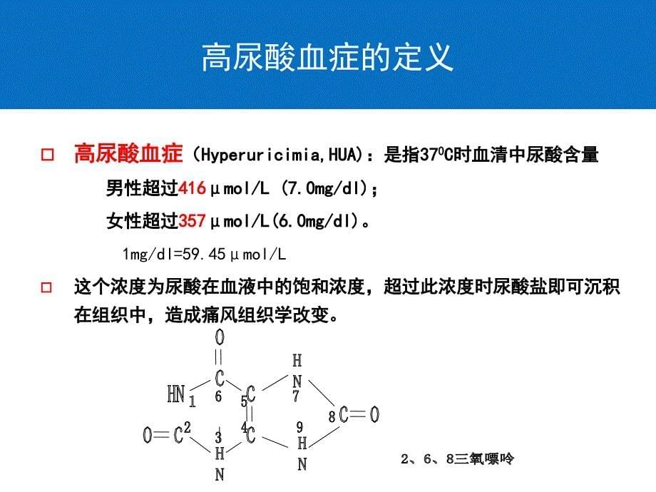 《痛风诊治进展》ppt课件_第5页