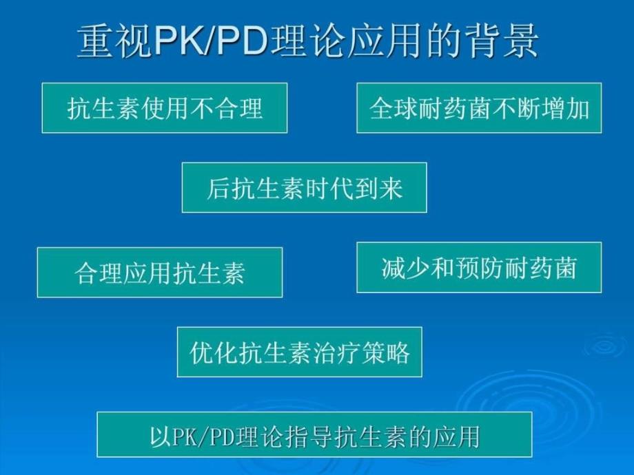 《抗菌药物的pdpk》ppt课件_第3页