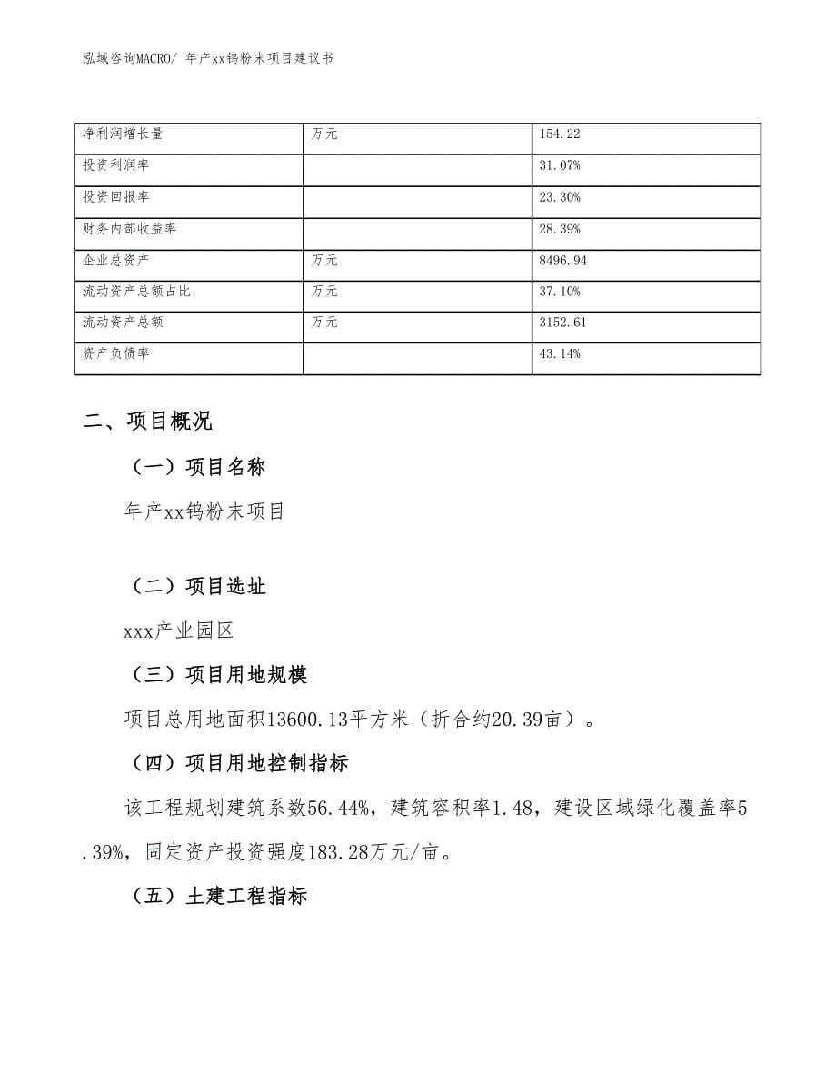 年产xx钨粉末项目建议书_第5页