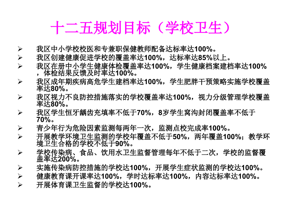 学校卫生防病工作规范再培训_第2页