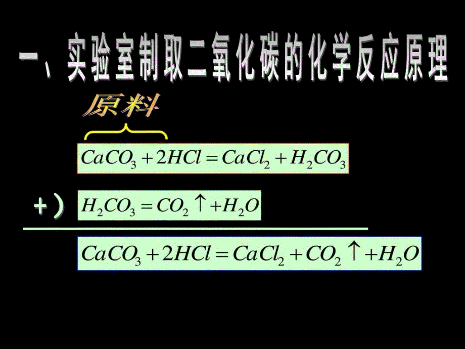 《第4节二氧化碳》课件_第3页