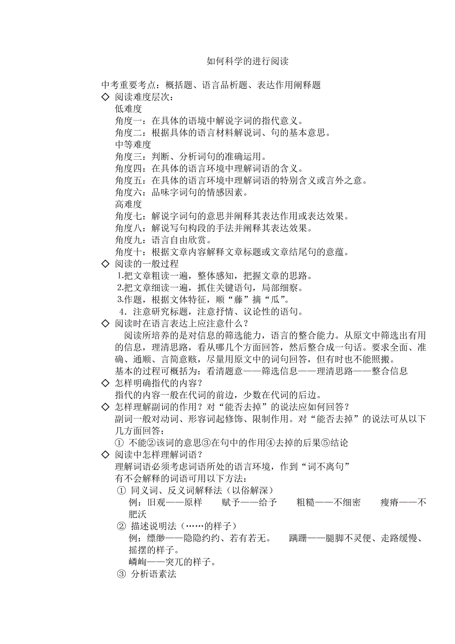 如何科学的进行阅读_第1页