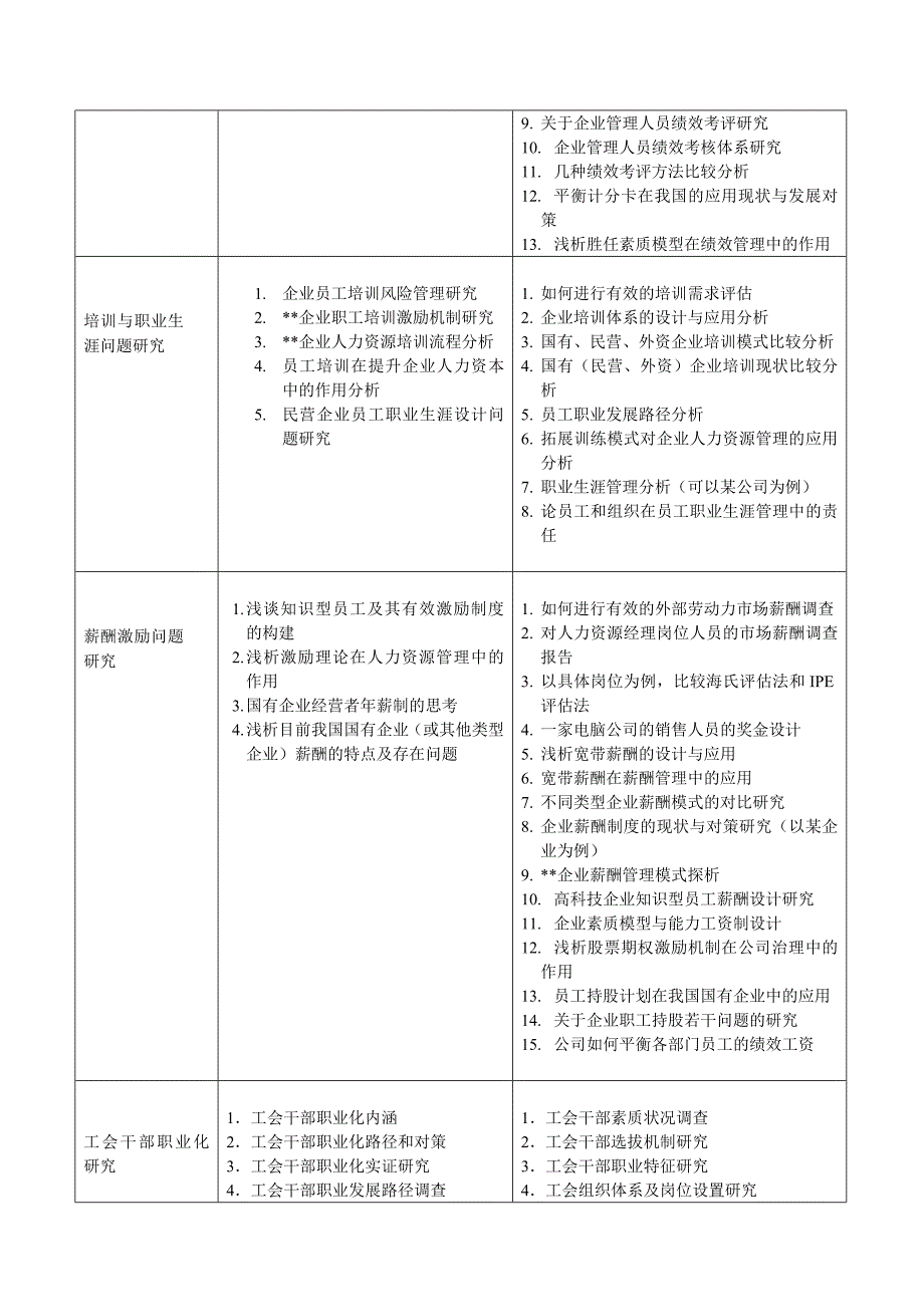 四川农业大学政法学院_第4页