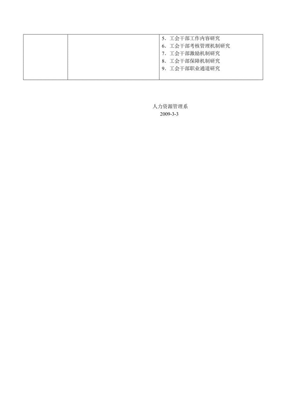 四川农业大学政法学院_第5页