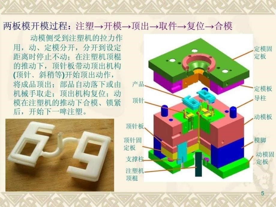 《塑胶模具结构》ppt课件_第5页