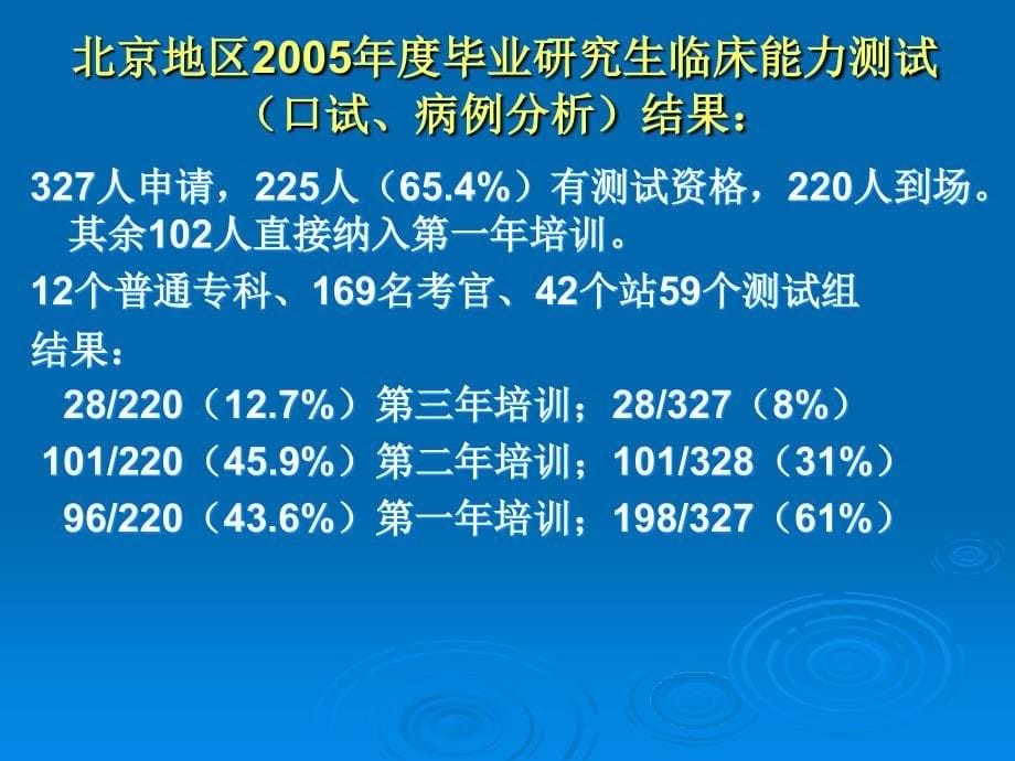 作一名素质高、能力强的ppt课件_第5页