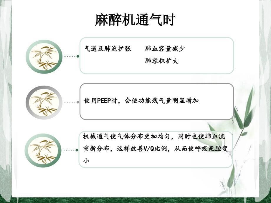 机械通气在麻醉中对机体影响ppt课件_第5页