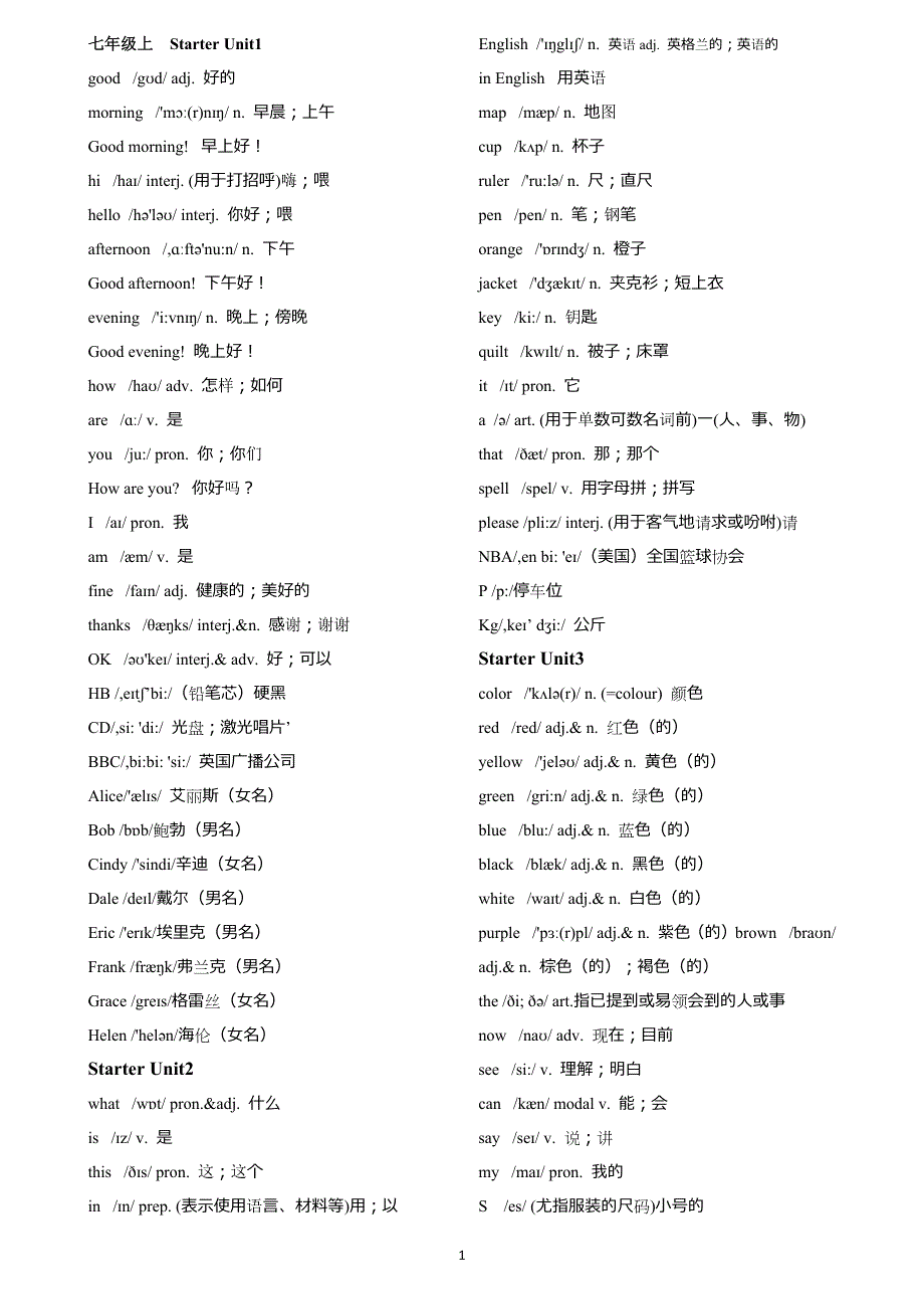 18年-19年人教版7-9年级单词表(音标打印版)_第1页