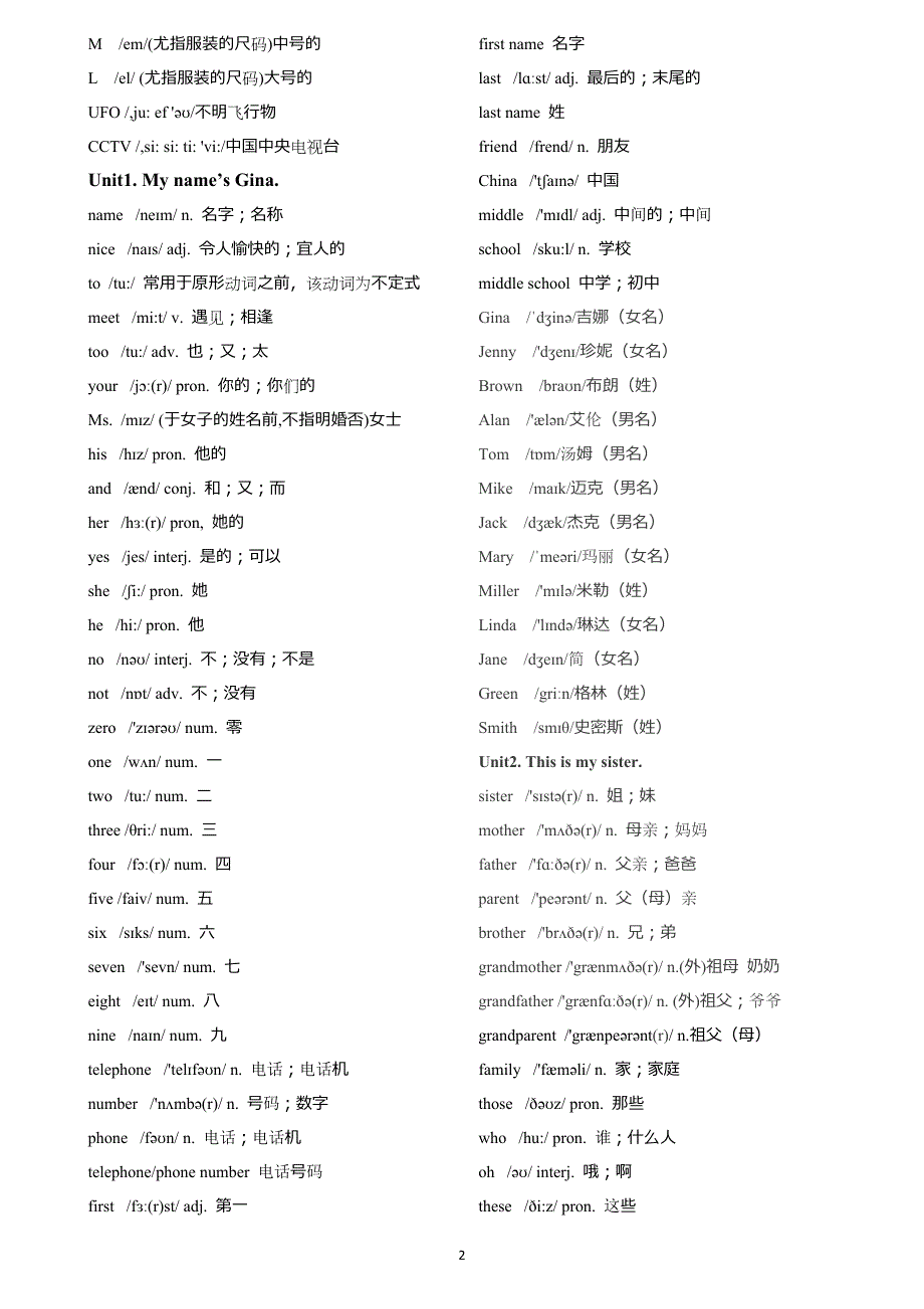 18年-19年人教版7-9年级单词表(音标打印版)_第2页