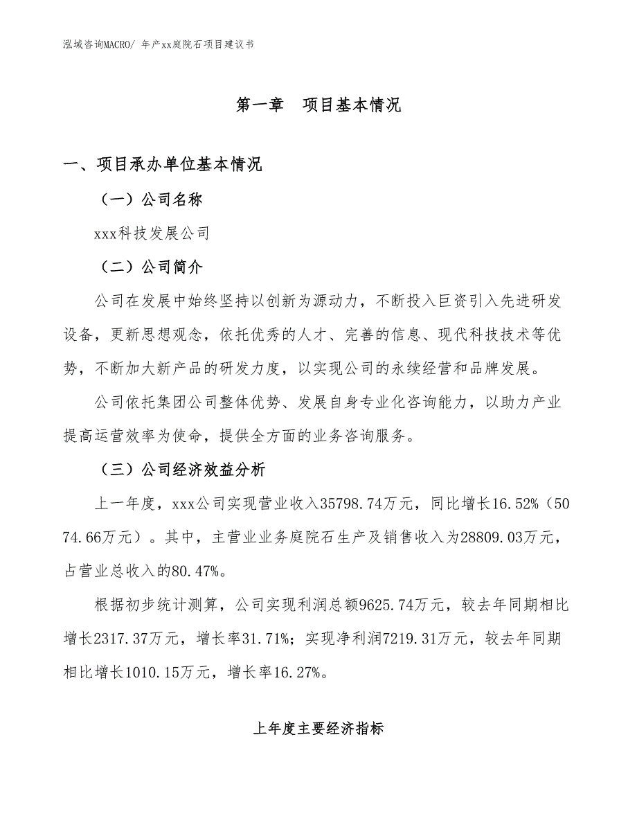 年产xx庭院石项目建议书_第2页