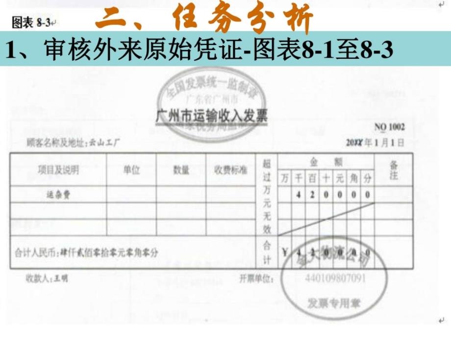 《材料采购的核算》ppt课件_第4页