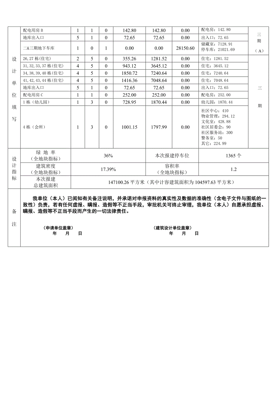 珠海市规划许可申请表(凤凰兰亭)2014-08-20_第2页