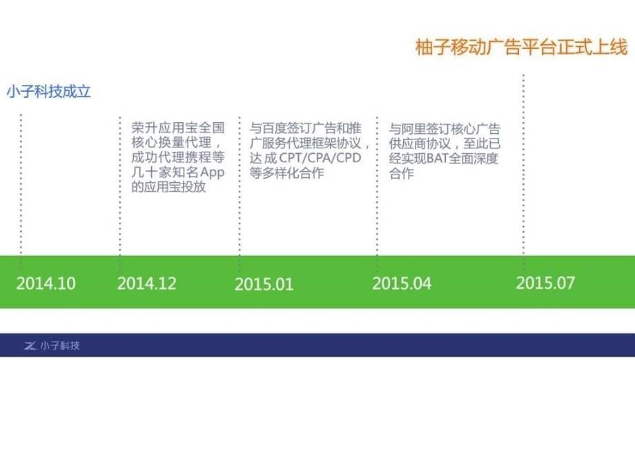 小子科技公司介绍v_第5页