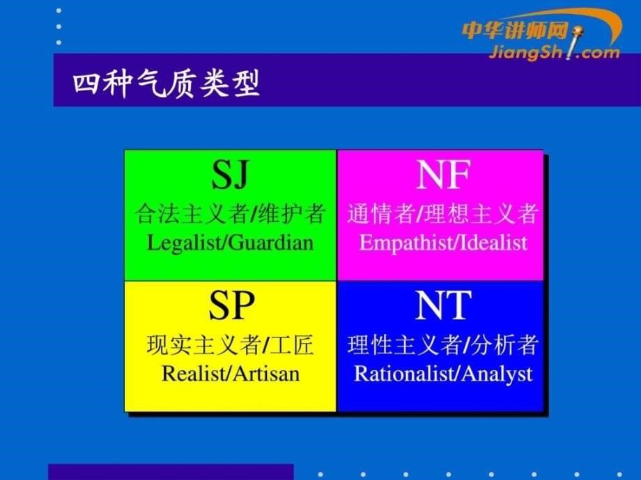 《mbti实例讲解》ppt课件_第5页