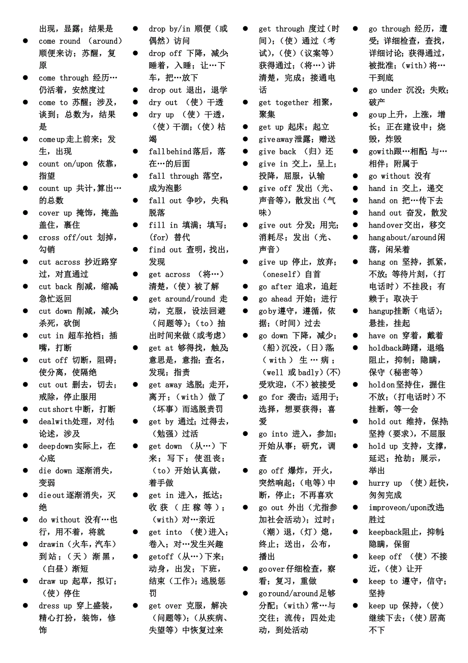 四六级常用词组搭配_第4页