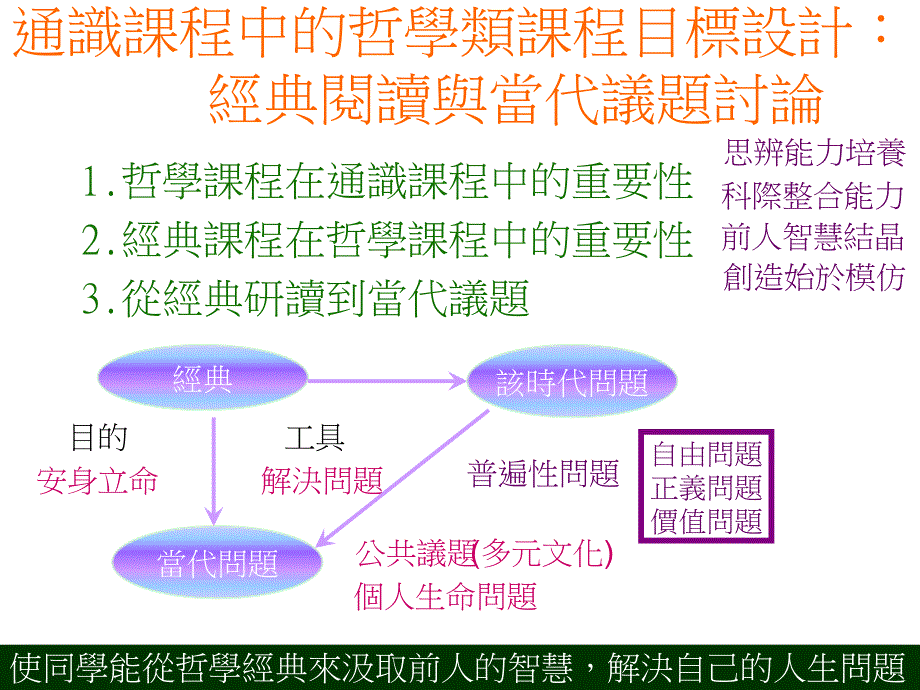 教育部顾问室97学年第2学期优质通识教育课程计画成果发_第4页