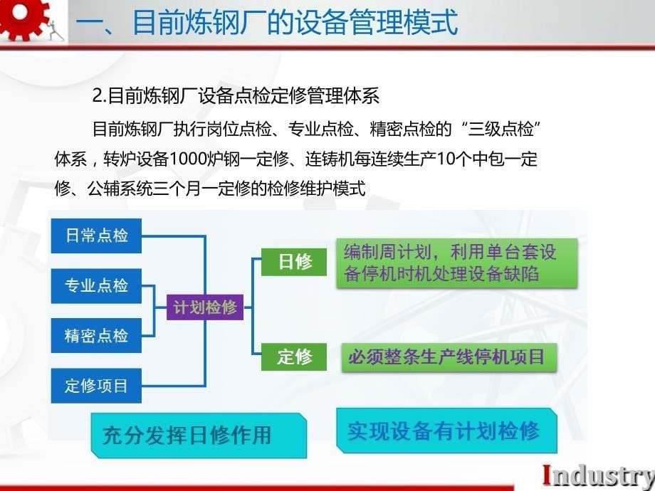 tpm设备管理理论_第5页