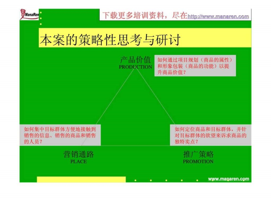 深圳相互广告-整合推广策略提案_第3页