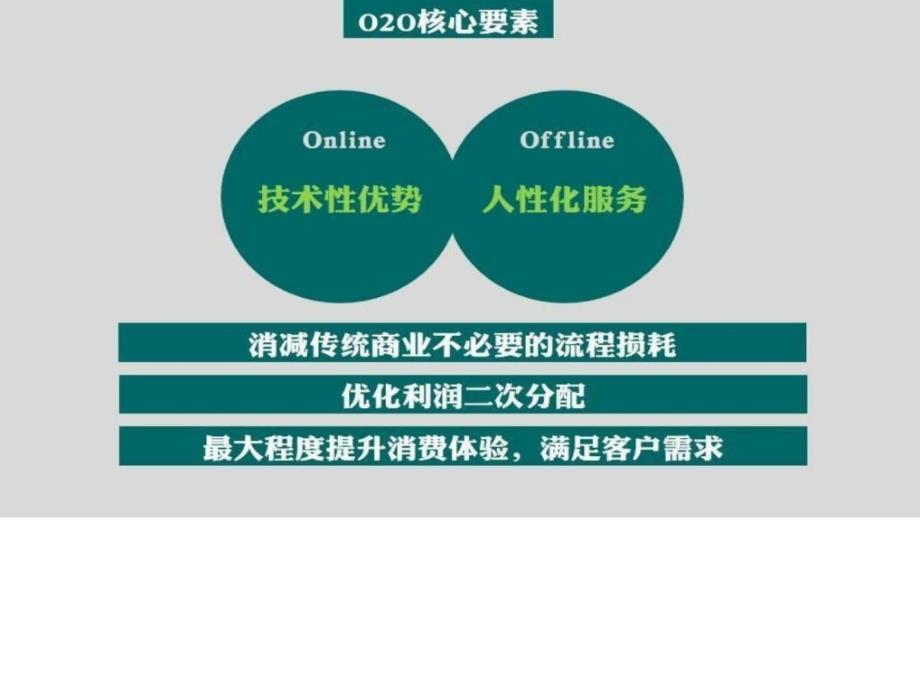 2015最新版社区生鲜店o2o项目商业计划书_第2页
