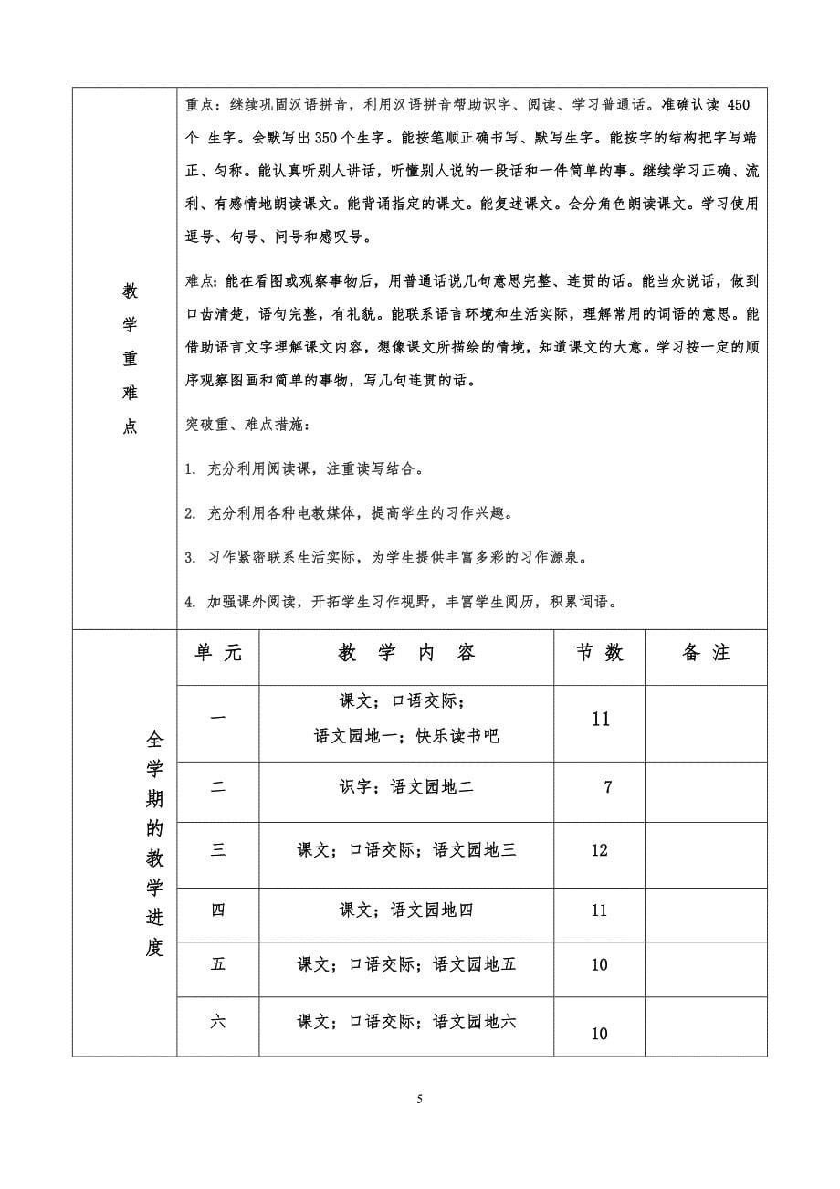 部编版小学二年级上册语文教学计划_第5页