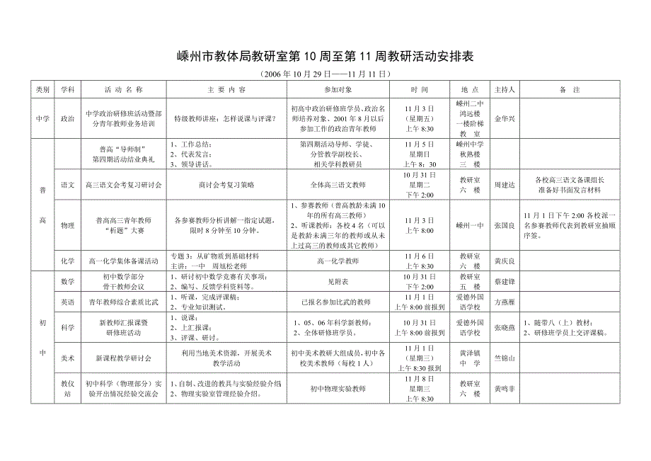 嵊州市教体局教研室第10周至第11周教研活动安排表_第1页