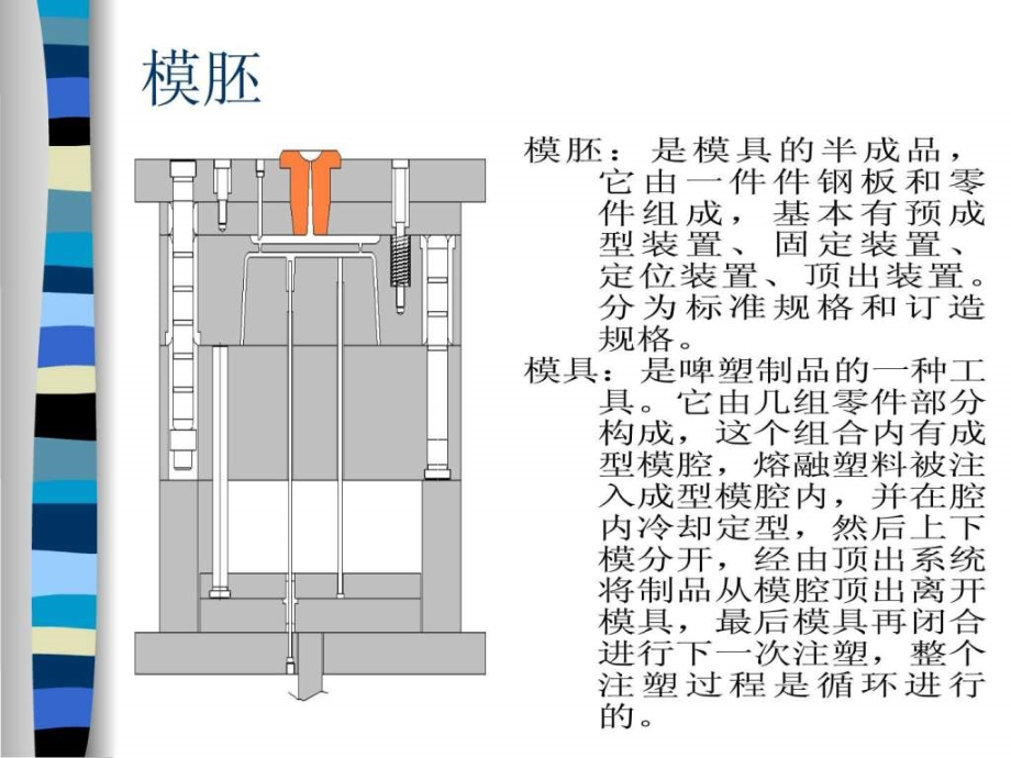 《识图培训--中级》ppt课件_第4页