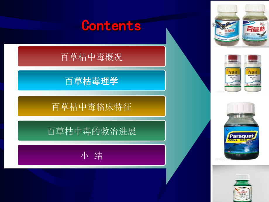 百草枯中毒救治进展新ppt课件_第3页