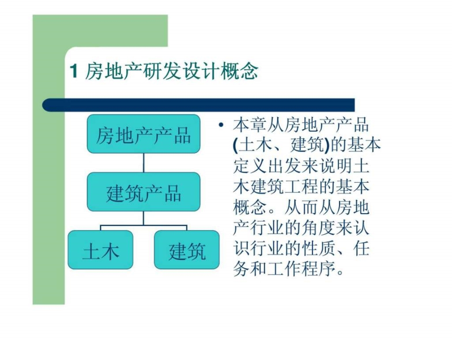 房地产研发设计概论_第2页