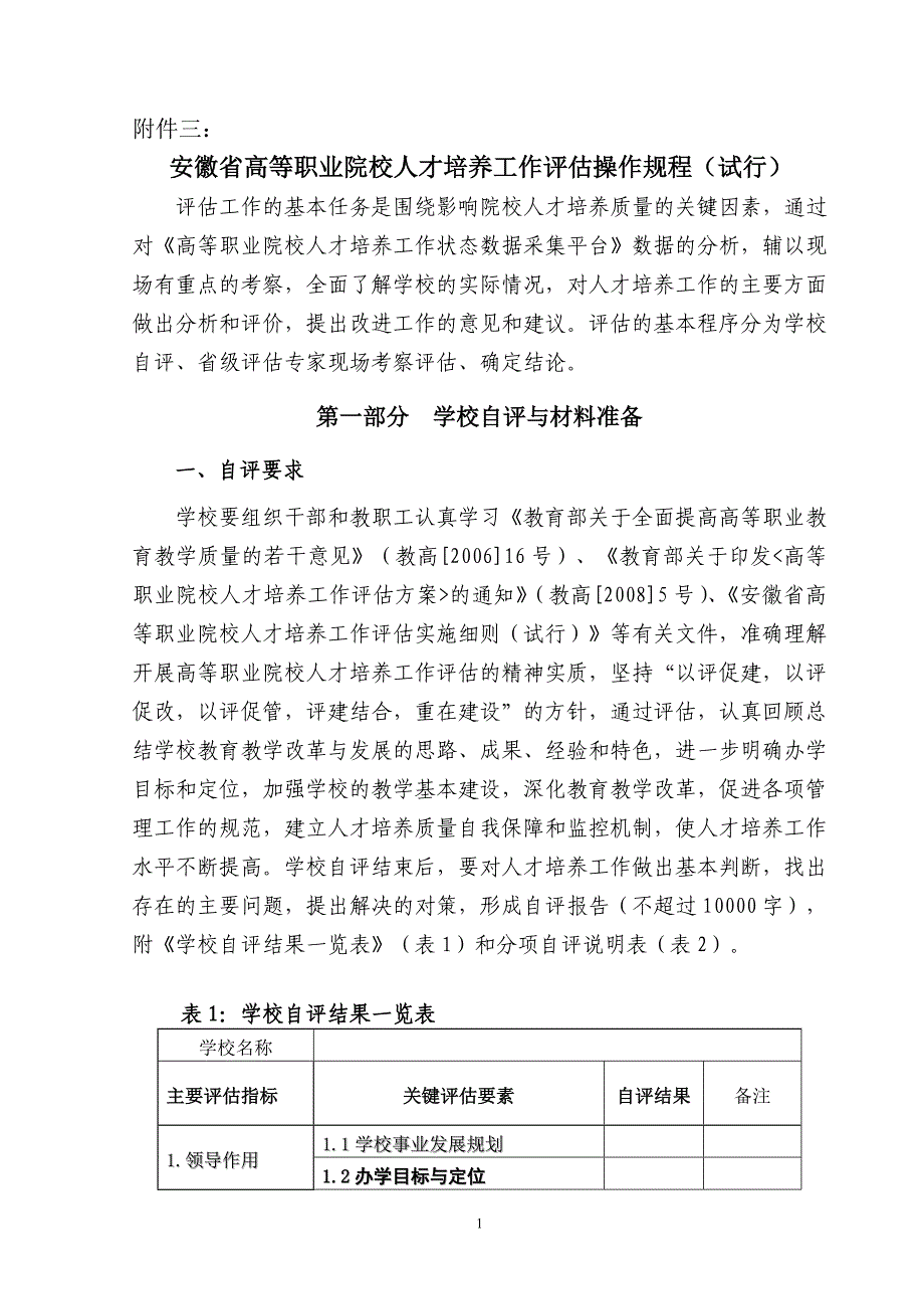 安徽省高等职业院校人才培养工作评估操作规程（试行）doc-_第1页