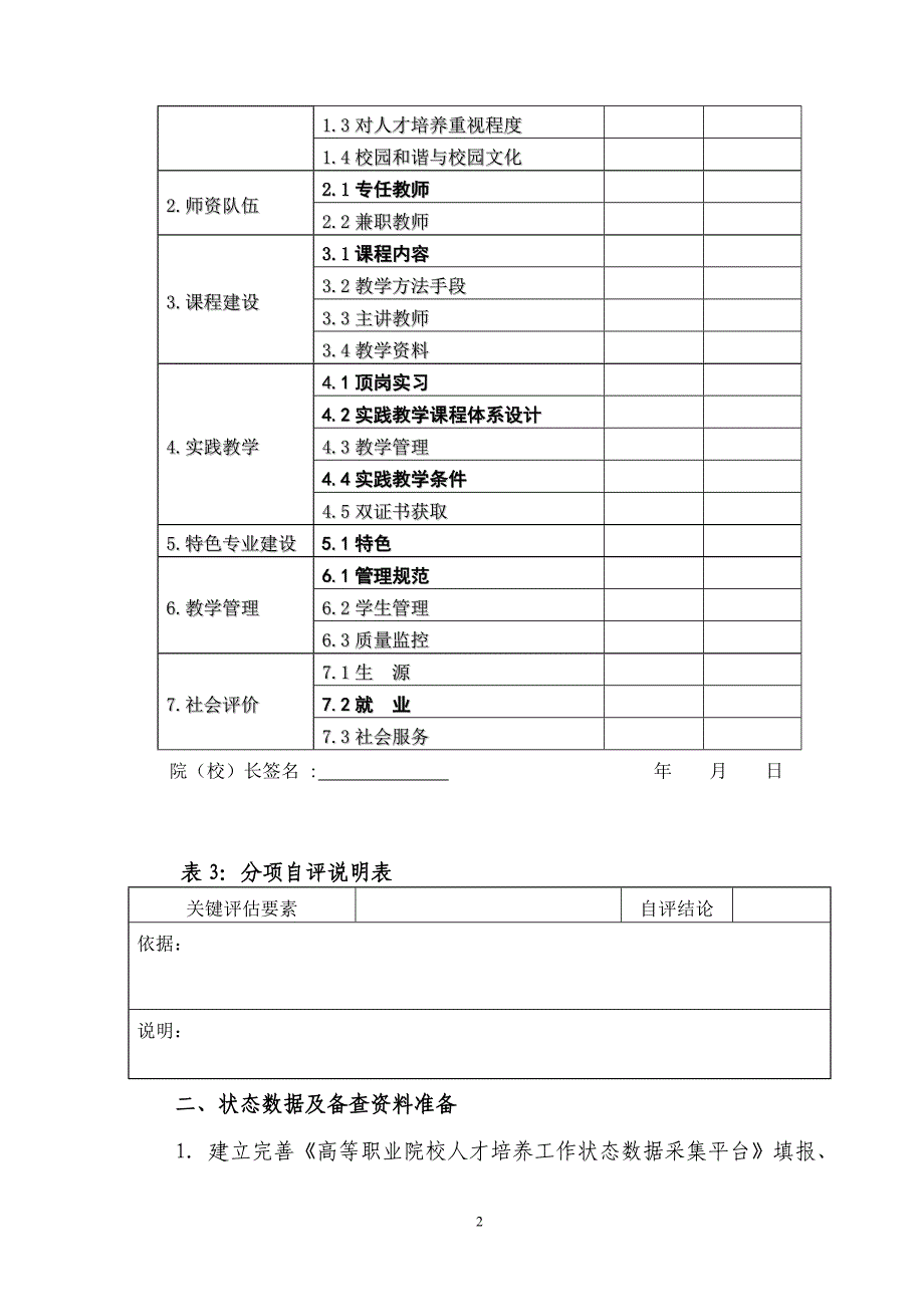 安徽省高等职业院校人才培养工作评估操作规程（试行）doc-_第2页