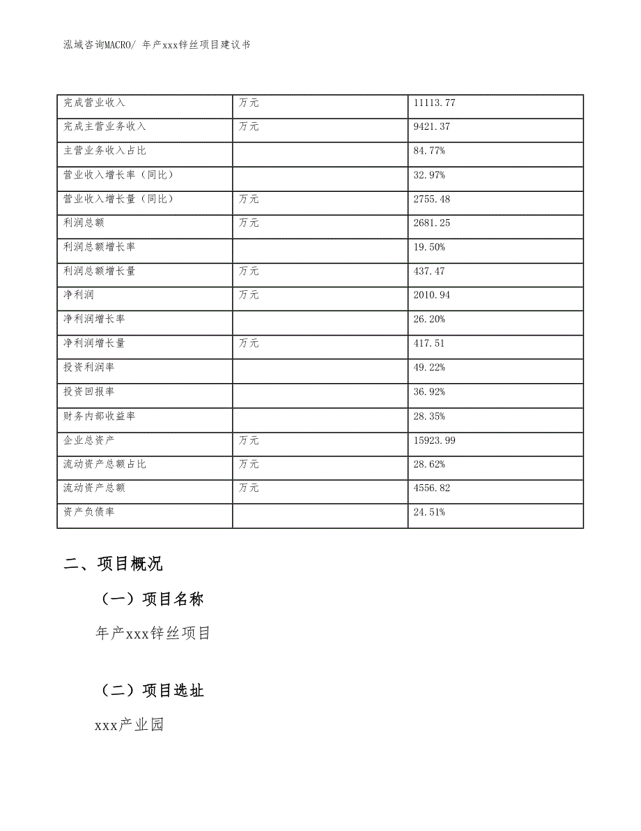 年产xxx锌丝项目建议书_第3页