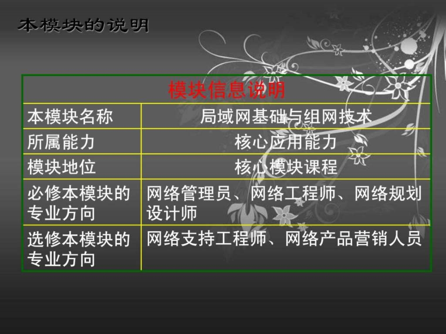 计算机网络技术3—组建小型局域网络_第4页