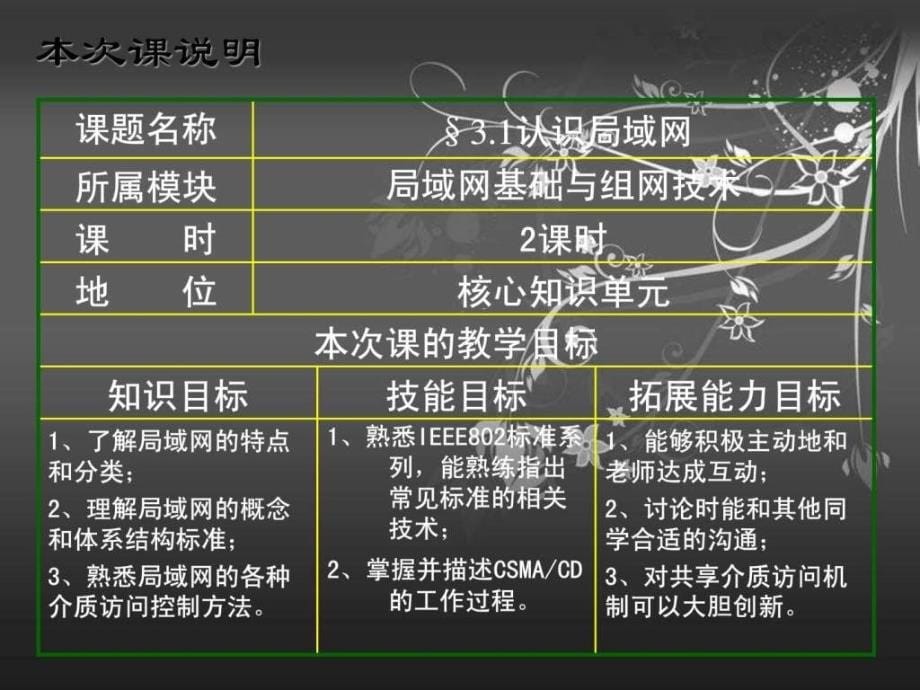 计算机网络技术3—组建小型局域网络_第5页