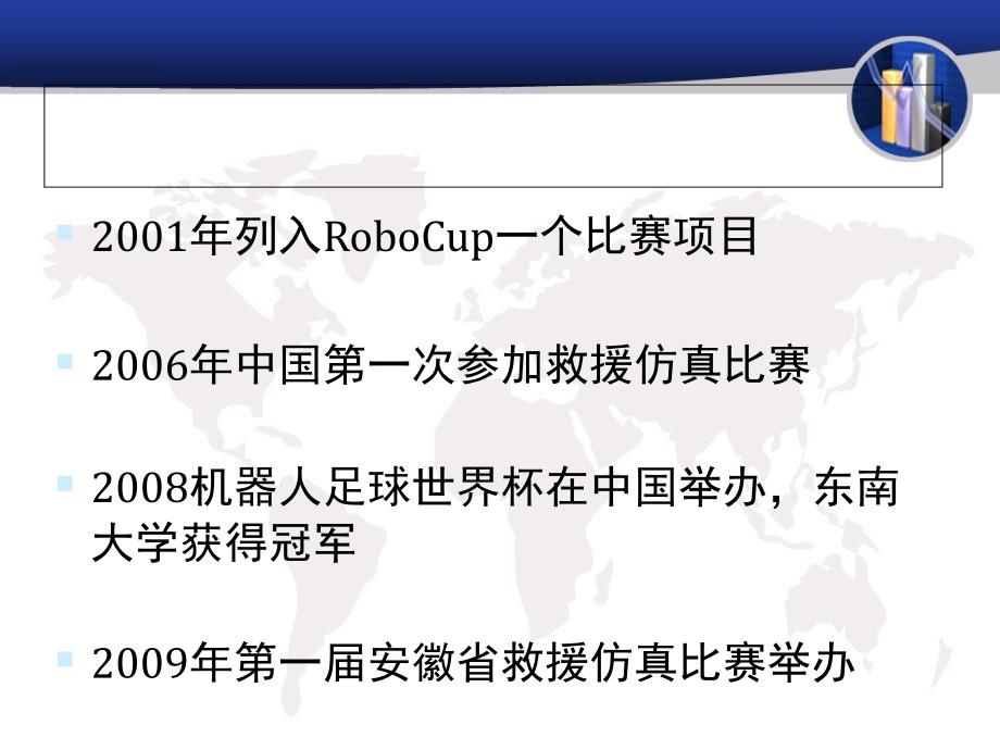 robocup救援仿真ppt_第3页