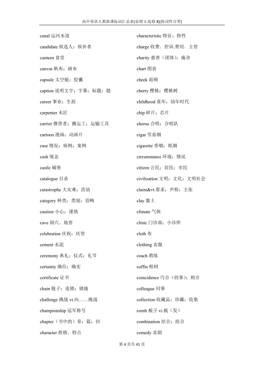 高中英语人教新课标词汇总表[必修1-选修8](按词性分类)_第4页