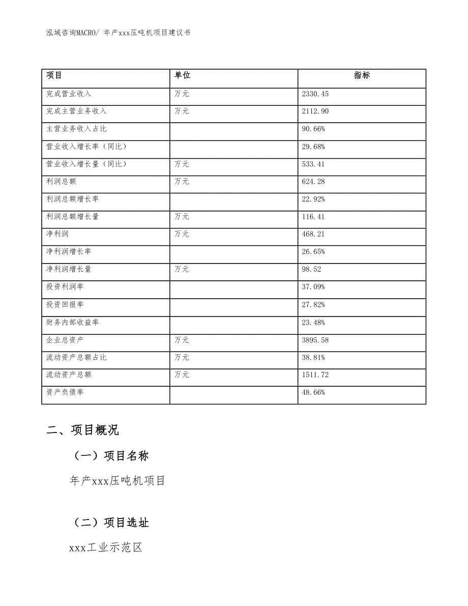 年产xxx压吨机项目建议书_第4页