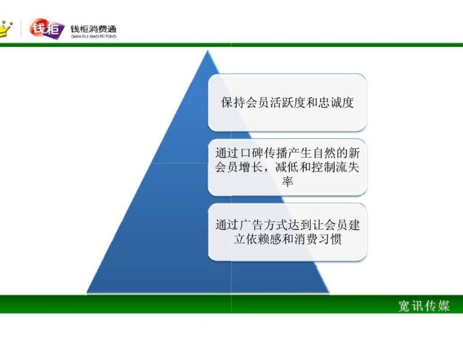 z嘉年华终端广告项目策划_第4页